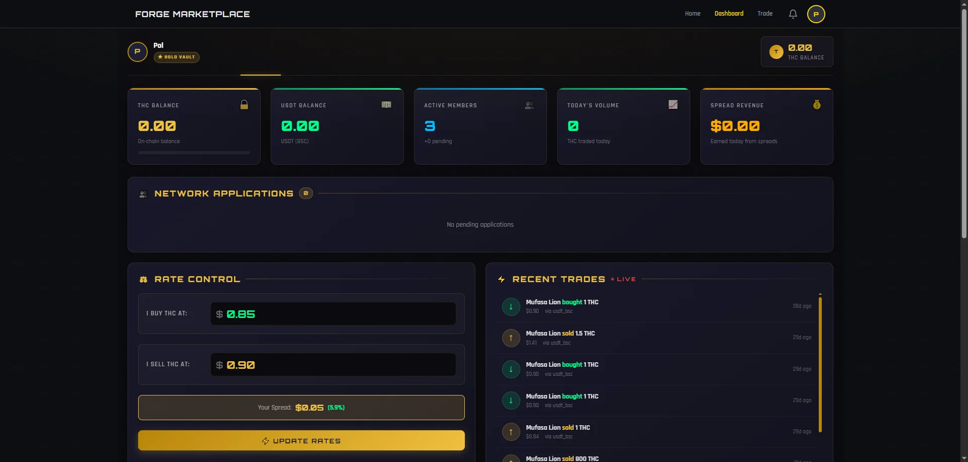 Titans Marketplace